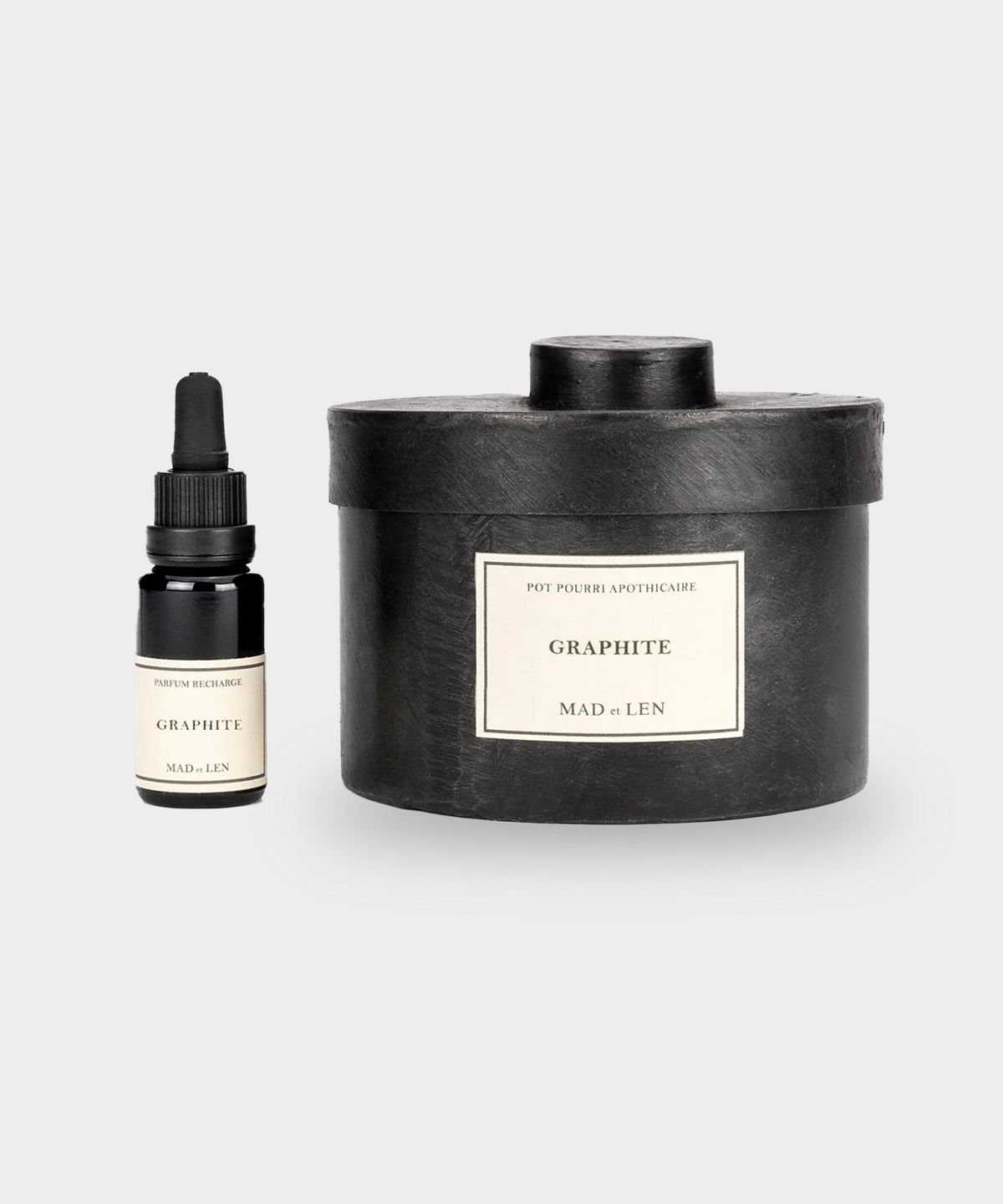 Mad Et Len Graphite Lava Potpourri